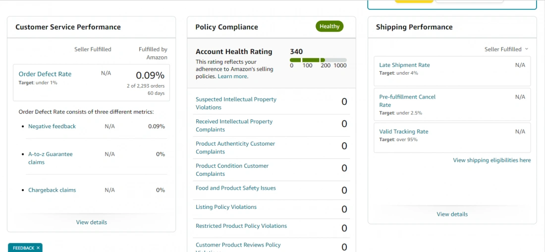 Account performance
